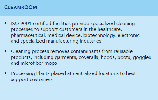 Cleanroom | Cintas