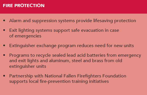 Fire Protection | Cintas